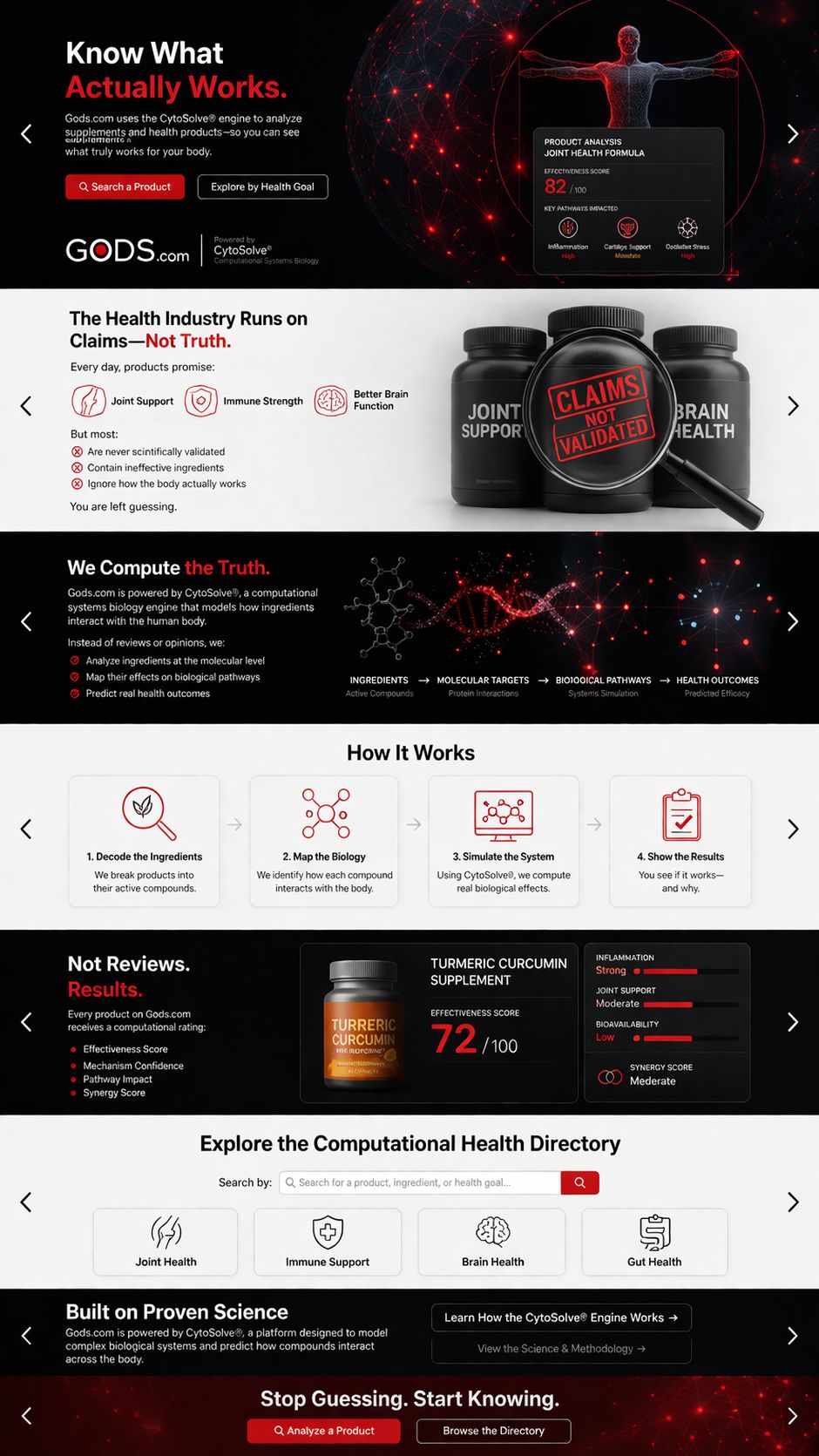 Health Website Design